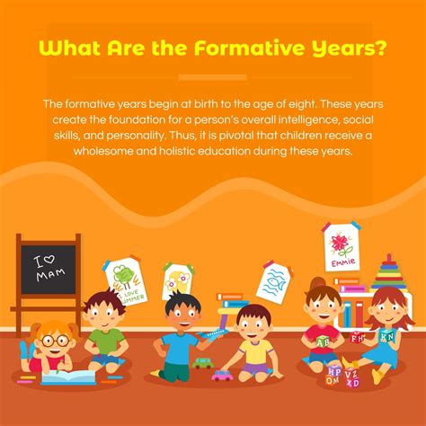 Early Formative Years and Educational Background