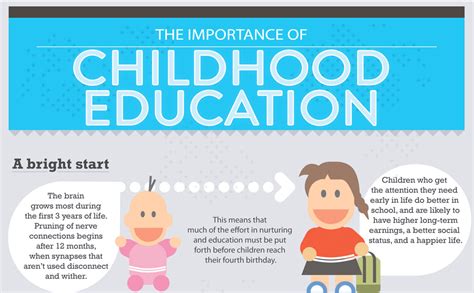 Early Life, Education, and Influences