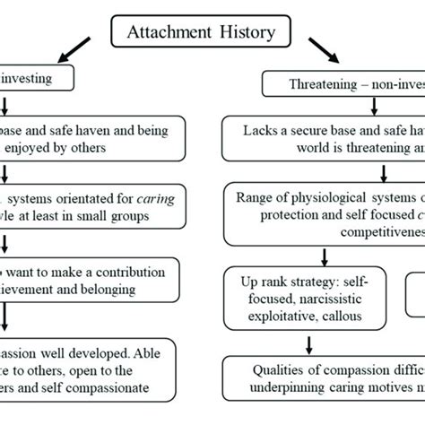 Early Life, Upbringing, and Background