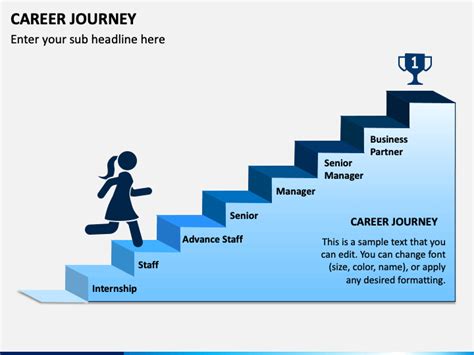 Early Life and Career Journey of Mazin
