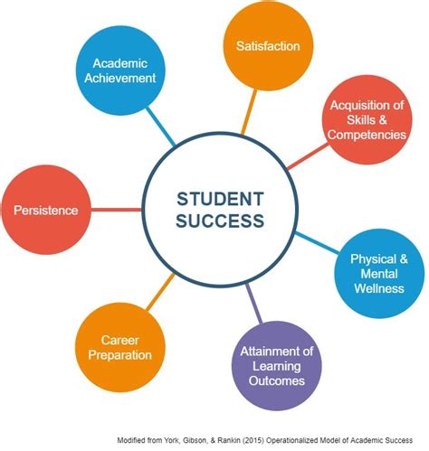 Early Life and Education: From Humble Beginnings to Academic Success