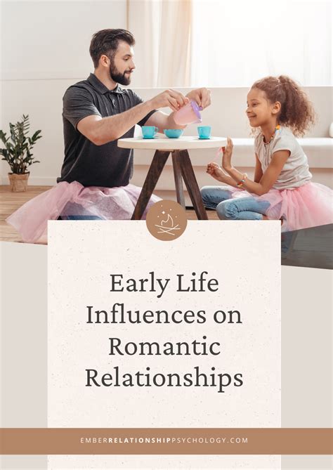 Early Life and Influences