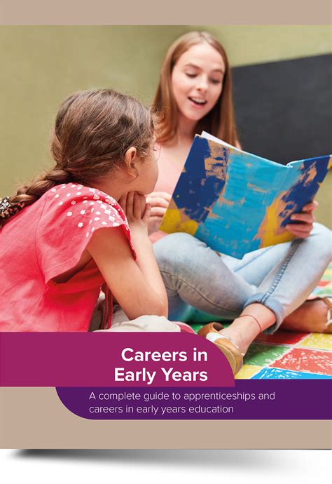 Early Years and Career Start