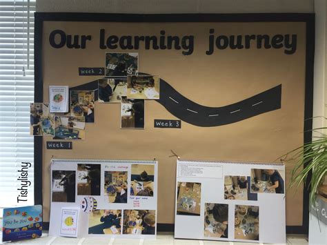 Early Years and Educational Journey