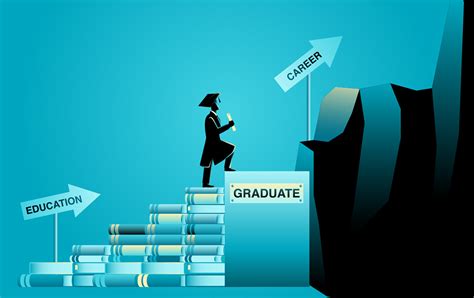 Education and career: The journey towards success