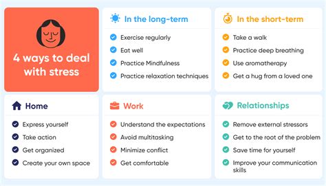 Effective Approaches to Manage Stressful Episodes