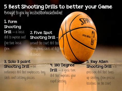 Effective Drills and Exercises to Enhance Shooting Skills