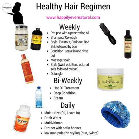 Effective Haircare Routines for a Healthy Scalp and Shiny Tresses