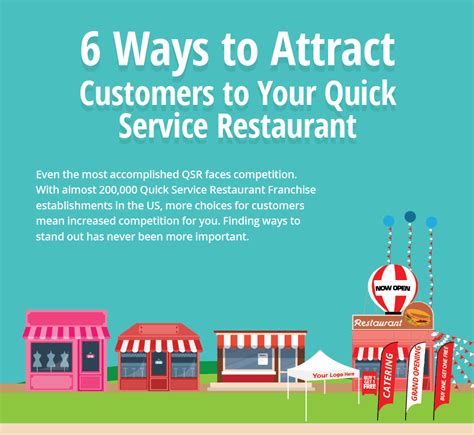 Effective Marketing Strategies for Attracting Patrons to Your Charming Eatery