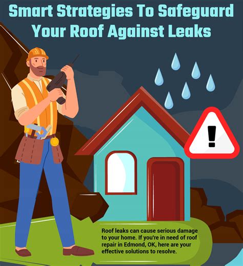 Effective Measures to Repair Roof Leaks and Safeguard Against Future Harm