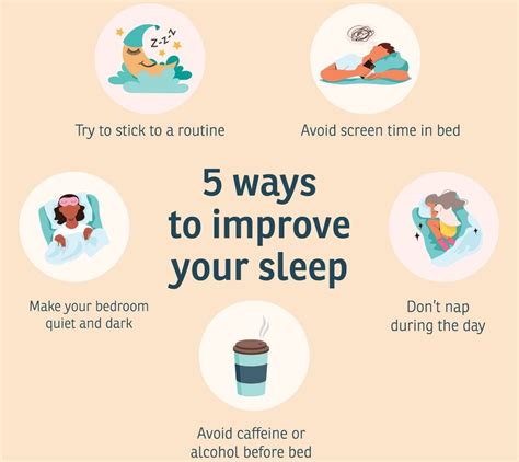 Effective Strategies for Reducing Anxiety and Enhancing Quality of Sleep