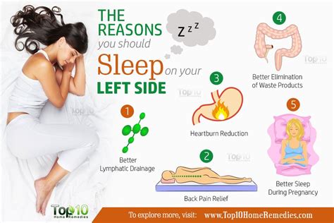 Effective Strategies to Alleviate Digestive Distress during Sleep