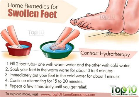 Effective Ways to Relieve Toe Swelling from the Comfort of Your Home