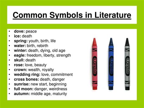 Egg Symbolism in Literature and Art: An In-depth Analysis