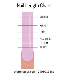 Embrace the Potential of Nail Files: Achieve the Ideal Nail Length