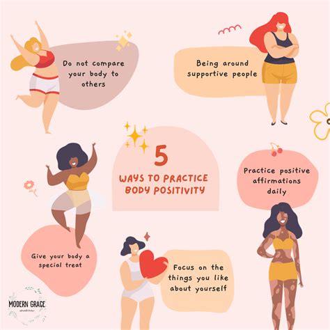 Embracing Body Positivity: Celebrating Your Unique Shape