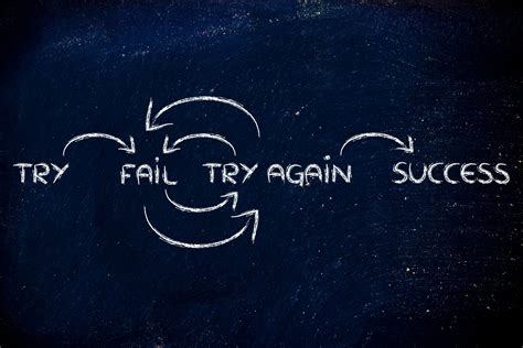 Embracing Failure: Learning from Setbacks