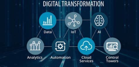 Embracing the Digital Landscape: Navigating Love in the Modern Era