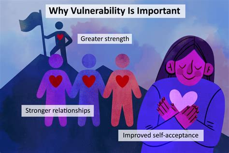 Embracing the Power of Vulnerability