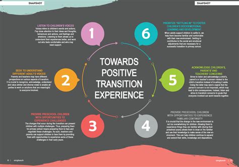 Embracing the Transition: Positive Aspects and Emotional Implications