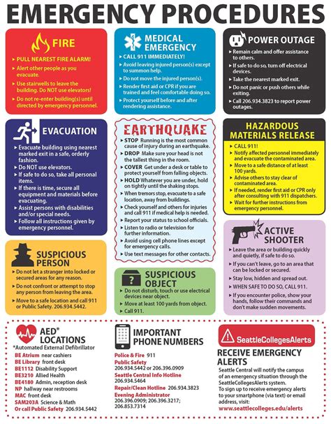 Emergency Response: First Aid Measures