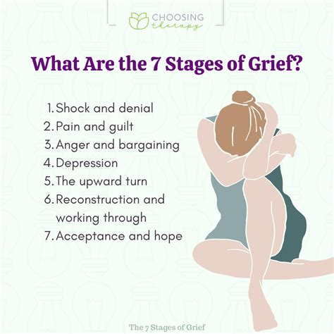 Emotional Healing: Exploring the Significance of Grief in Dream Manifestations