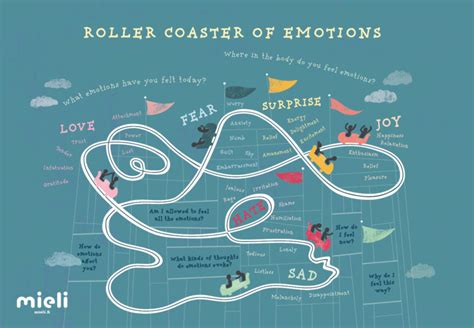 Emotional Rollercoaster: Navigating the Complexities of Feeling