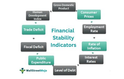 Emotions and Financial Stability: How the Symbolism of a Bank Visit Reflects Your State of Mind