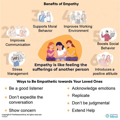 Empathy and Connection: Understanding the Emotional Benefits of Physical Contact