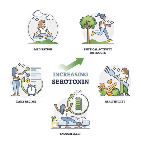 Enhance Serotonin Production for a Better Sleep