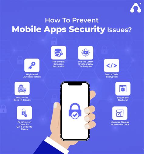 Enhance Your Mobile Security with Top-rated Apps