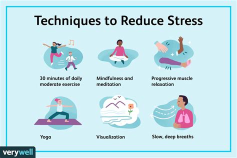 Enhancing Emotional Well-being and Relieving Stress