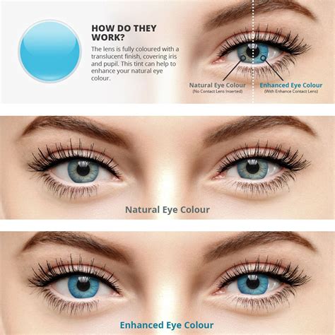 Enhancing Your Appearance with Colored Contact Lenses