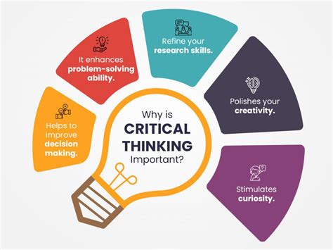 Enhancing Your Creative Thinking Abilities