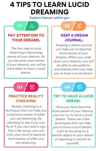 Enhancing Your Dream Experience: Techniques and Practices for Vivid and Memorable Dreams