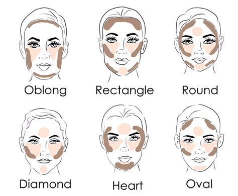 Enhancing Your Natural Features: Makeup Techniques for Every Face Shape