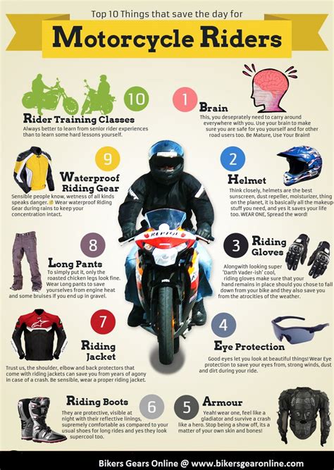 Enhancing Your Riding Skills: Tips for Becoming a Proficient Motorcyclist