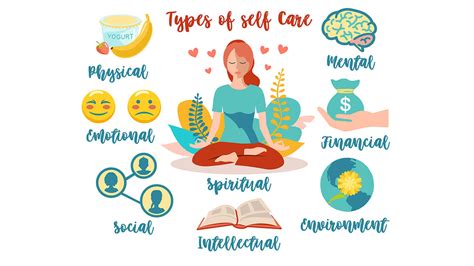 Enhancing physical attraction through self-care