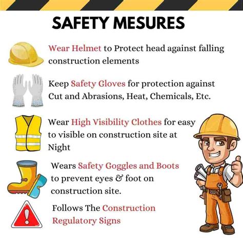 Ensuring Safety: The Significance of Implementing Protective Measures within the Home