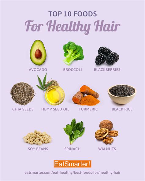 Essential Nutrients for Maintaining Healthy and Strong Hair