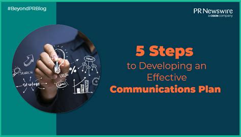 Establishing Effective Communication