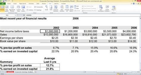 Estimated Wealth and Earnings Analysis