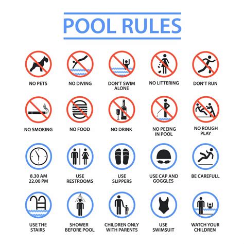 Etiquette for a Safe and Enjoyable Swimming Pool Experience