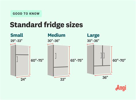 Evaluating Your Needs: Determining the Right Number of Refrigerators for Your Home