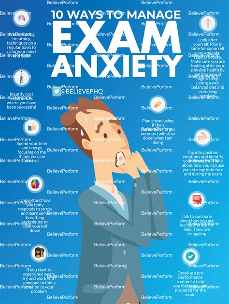 Examining Anxiety and Control Issues