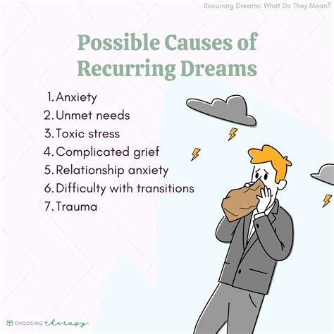 Examining Potential Causes for Recurring Dreams Involving a Deceased Infant