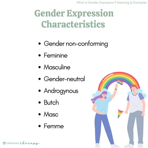 Examining the Connection Between Gender Expression and Dreaming