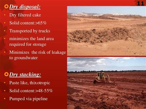 Examining the Environmental Challenges Associated with Red Mud Disposal