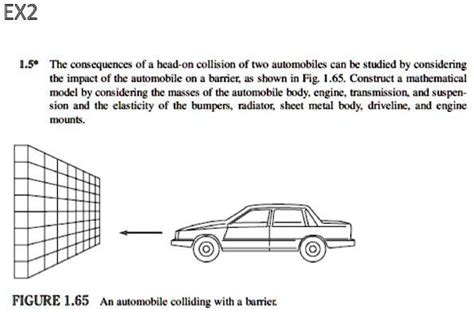 Examining the Impact of Colliding with an Automobile on the Subconscious of Dreamers