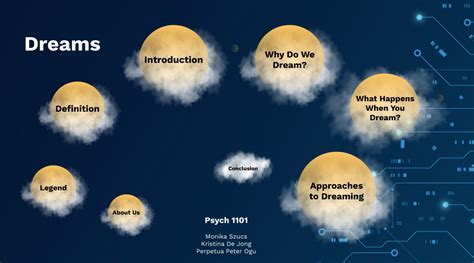 Examining the Interactions and Dynamics in Dreams Involving Past Work Colleagues